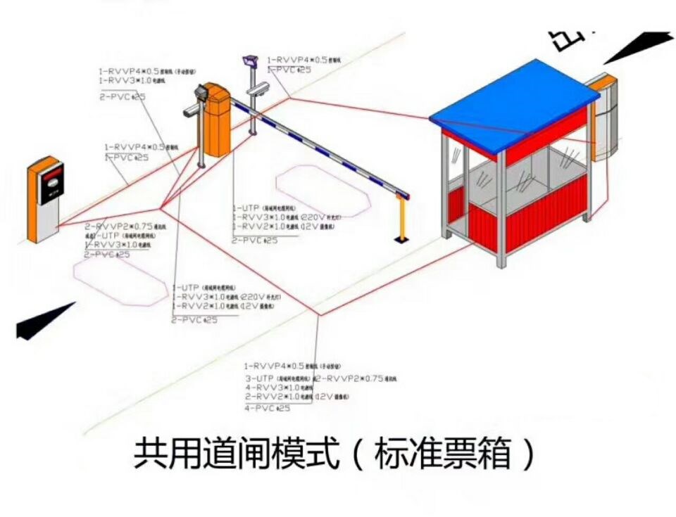 株洲石峰区单通道模式停车系统