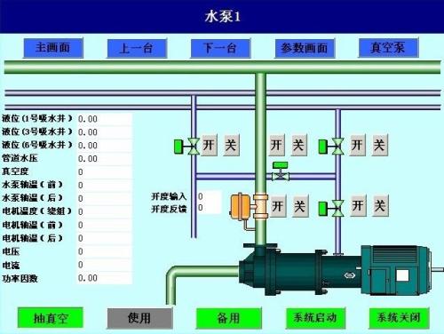 株洲石峰区水泵自动控制系统八号