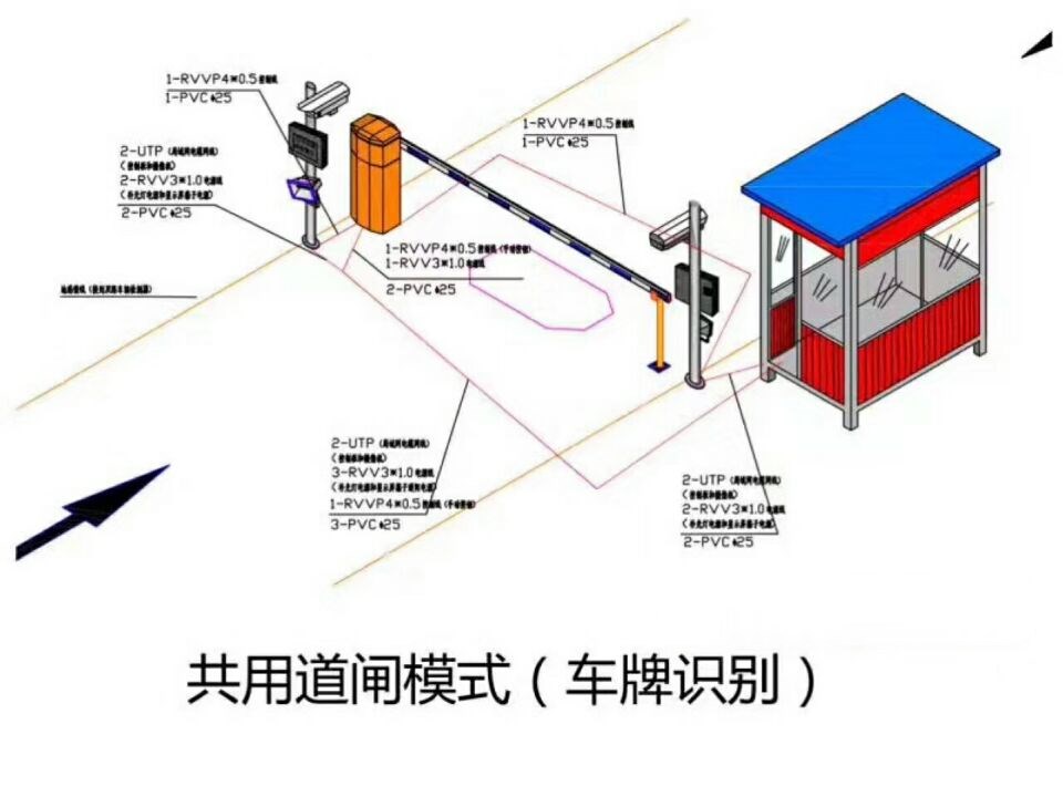 株洲石峰区单通道车牌识别系统施工